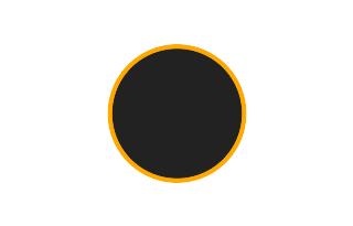Annular solar eclipse of 08/20/-0030