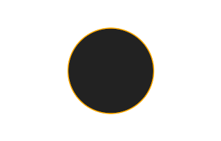 Annular solar eclipse of 08/31/-0031