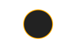 Annular solar eclipse of 03/17/-0032