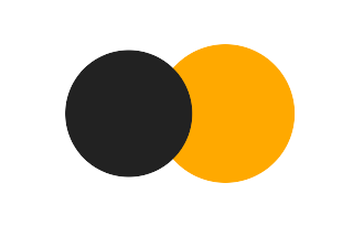 Partial solar eclipse of 12/05/-0037 Partial solar eclipse of 12/05/-0037