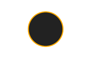 Ringförmige Sonnenfinsternis vom 31.07.-0039