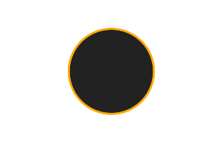 Annular solar eclipse of 04/08/-0042