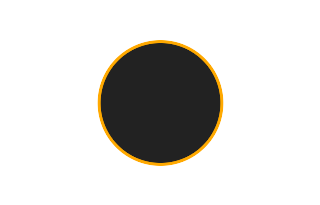 Ringförmige Sonnenfinsternis vom 08.04.-0042 Ringförmige Sonnenfinsternis vom 08.04.-0042