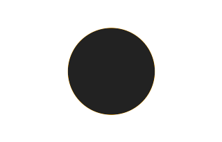 Annular solar eclipse of 04/18/-0043