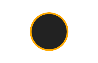 Annular solar eclipse of 12/03/-0045
