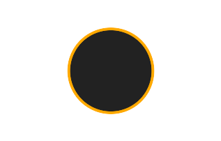 Ringförmige Sonnenfinsternis vom 09.08.-0048