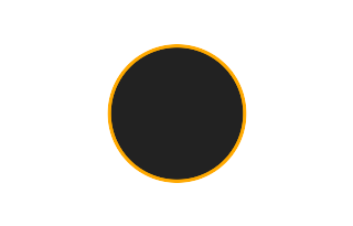 Ringförmige Sonnenfinsternis vom 01.11.-0053 Ringförmige Sonnenfinsternis vom 01.11.-0053