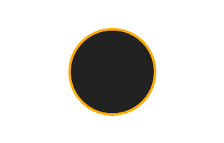 Ringförmige Sonnenfinsternis vom 21.07.-0057