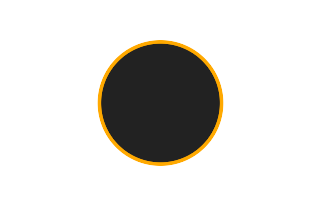 Annular solar eclipse of 07/21/-0057 Annular solar eclipse of 07/21/-0057