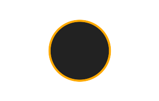 Annular solar eclipse of 03/16/-0059 Annular solar eclipse of 03/16/-0059