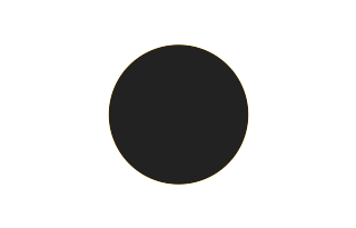 Ringförmige Sonnenfinsternis vom 08.04.-0061