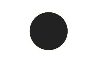 Annular solar eclipse of 04/08/-0061 Annular solar eclipse of 04/08/-0061