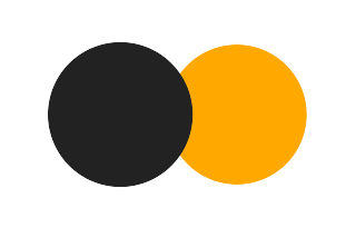 Partielle Sonnenfinsternis vom 23.01.-0065