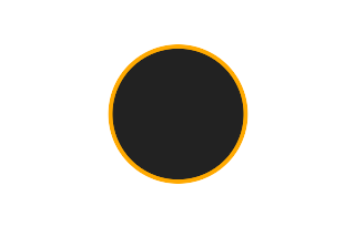 Ringförmige Sonnenfinsternis vom 30.07.-0066