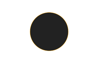 Ringförmige Sonnenfinsternis vom 10.08.-0067