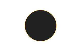 Annular solar eclipse of 08/10/-0067 Annular solar eclipse of 08/10/-0067