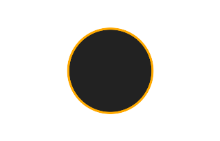 Ringförmige Sonnenfinsternis vom 21.10.-0071