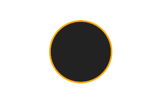 Annular solar eclipse of 10/21/-0071 Annular solar eclipse of 10/21/-0071