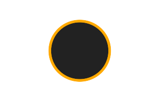 Ringförmige Sonnenfinsternis vom 01.11.-0072 Ringförmige Sonnenfinsternis vom 01.11.-0072