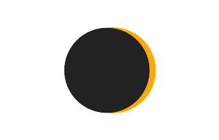 Partial solar eclipse of 06/18/-0073 Partial solar eclipse of 06/18/-0073