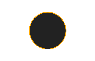 Ringförmige Sonnenfinsternis vom 28.06.-0074