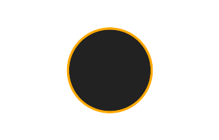 Ringförmige Sonnenfinsternis vom 09.07.-0075