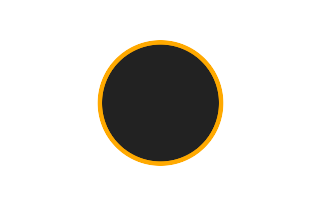 Ringförmige Sonnenfinsternis vom 06.03.-0077