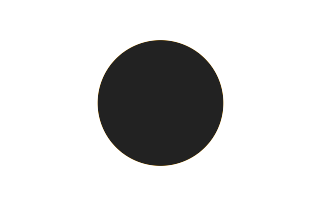 Ringförmige Sonnenfinsternis vom 28.03.-0079