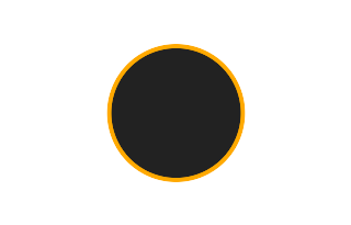 Ringförmige Sonnenfinsternis vom 18.07.-0084
