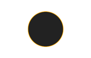 Annular solar eclipse of 02/03/-0085 Annular solar eclipse of 02/03/-0085