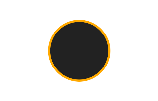 Ringförmige Sonnenfinsternis vom 14.02.-0086