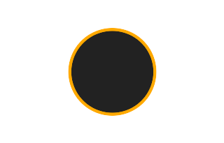 Annular solar eclipse of 02/14/-0086 Annular solar eclipse of 02/14/-0086