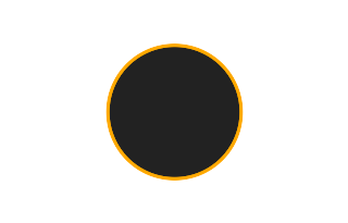 Ringförmige Sonnenfinsternis vom 06.03.-0096 Ringförmige Sonnenfinsternis vom 06.03.-0096