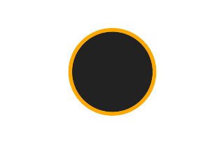 Ringförmige Sonnenfinsternis vom 31.10.-0099