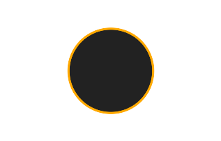Ringförmige Sonnenfinsternis vom 11.11.-0100