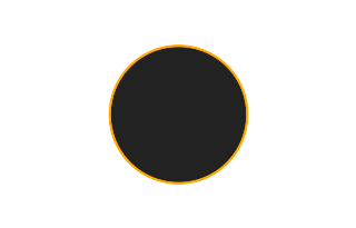 Ringförmige Sonnenfinsternis vom 22.01.-0103 Ringförmige Sonnenfinsternis vom 22.01.-0103