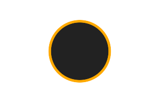 Ringförmige Sonnenfinsternis vom 10.10.-0108