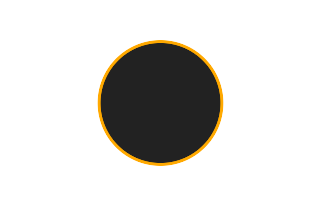 Annular solar eclipse of 10/31/-0118