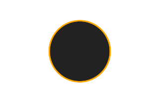 Annular solar eclipse of 10/31/-0118 Annular solar eclipse of 10/31/-0118