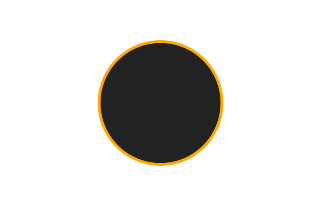 Ringförmige Sonnenfinsternis vom 17.05.-0119