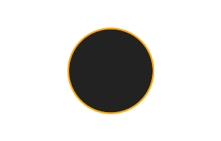 Ringförmige Sonnenfinsternis vom 12.01.-0121