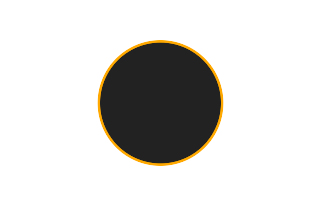 Ringförmige Sonnenfinsternis vom 12.01.-0121 Ringförmige Sonnenfinsternis vom 12.01.-0121
