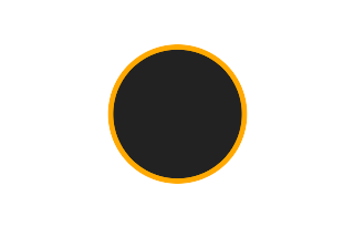Ringförmige Sonnenfinsternis vom 23.01.-0122