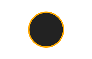 Ringförmige Sonnenfinsternis vom 30.09.-0126