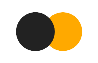 Partial solar eclipse of 04/16/-0127 Partial solar eclipse of 04/16/-0127