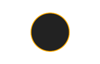 Ringförmige Sonnenfinsternis vom 27.05.-0128