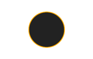 Ringförmige Sonnenfinsternis vom 08.06.-0129