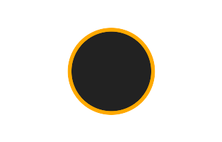 Ringförmige Sonnenfinsternis vom 01.02.-0131