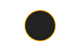 Ringförmige Sonnenfinsternis vom 13.02.-0132