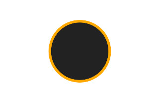 Ringförmige Sonnenfinsternis vom 09.10.-0135 Ringförmige Sonnenfinsternis vom 09.10.-0135